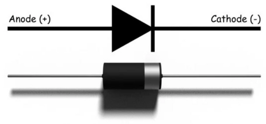 MUR460 DIODE 4A 600V ULTRAFAST RECTIFIER